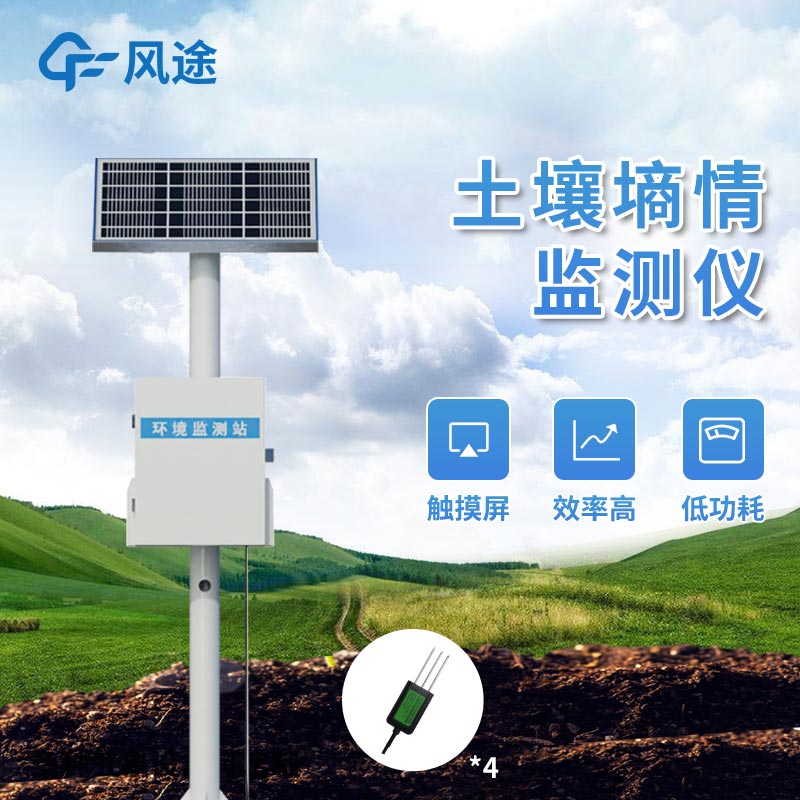 球盟会官网网页版
解决方案