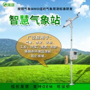 球盟会官网网页版
减少农业旱涝灾害