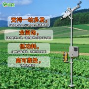 球盟会官网网页版
帮助农田减少旱情损失