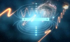 遥感技术用于土壤墒情监测