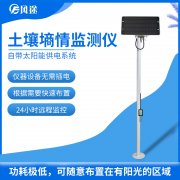 球盟会官网网页版
对农田有何作用？